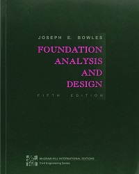 Bia_Foundation analysis and design